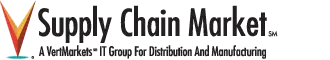 Supply Chain Market